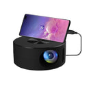 Mobile Phone Projector .